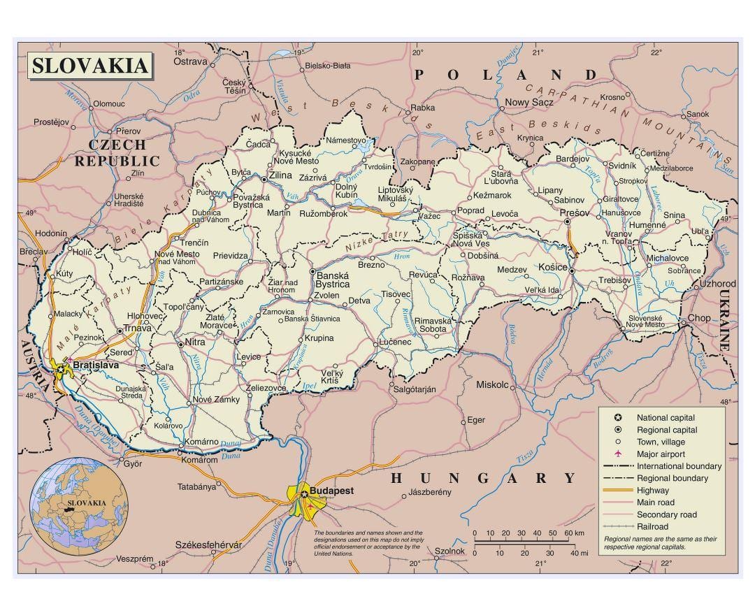 mapa da Eslováquia estrada